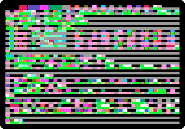 The sixteen colours drawn by Forth
