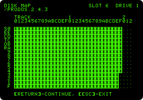 The map of a diskette in Copy II Plus