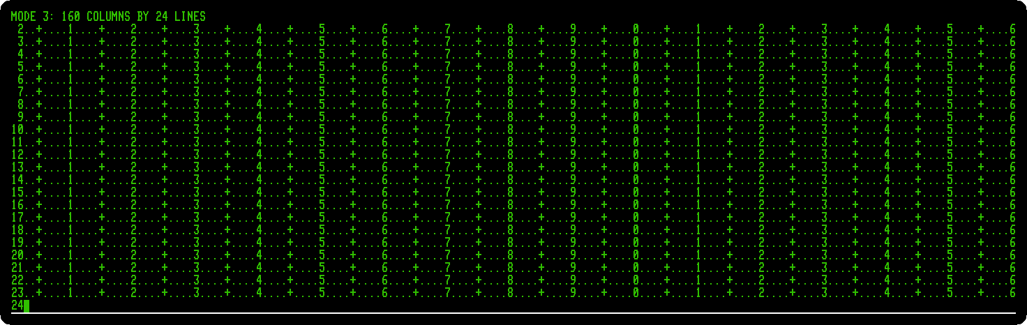 160 columns by 24 lines