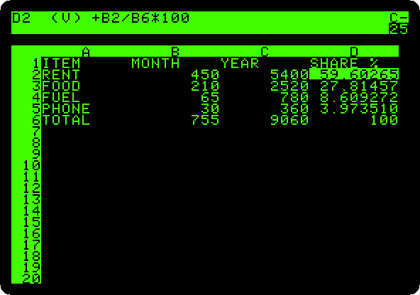 A budget in VisiCalc